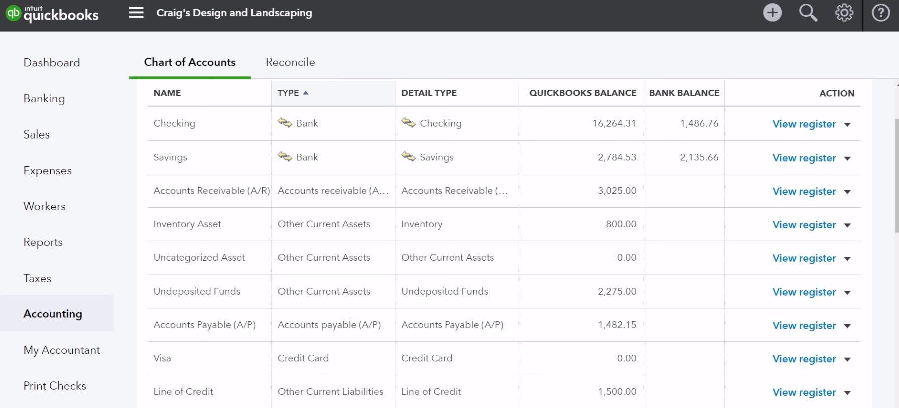 the-ignite-spot-blog-bookkeeping-basics